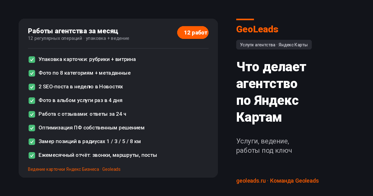 Что делает агентство по Яндекс Картам за месяц: услуги, ведение, работы под ключ. 12 регулярных операций – упаковка карточки, витрина, фото, посты, отзывы, поведенческие, замер позиций