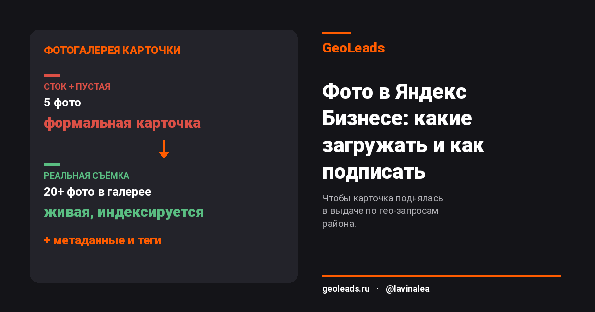 Фото в Яндекс Бизнес: какие загружать, как подписать и почему это поднимает карточку в выдаче