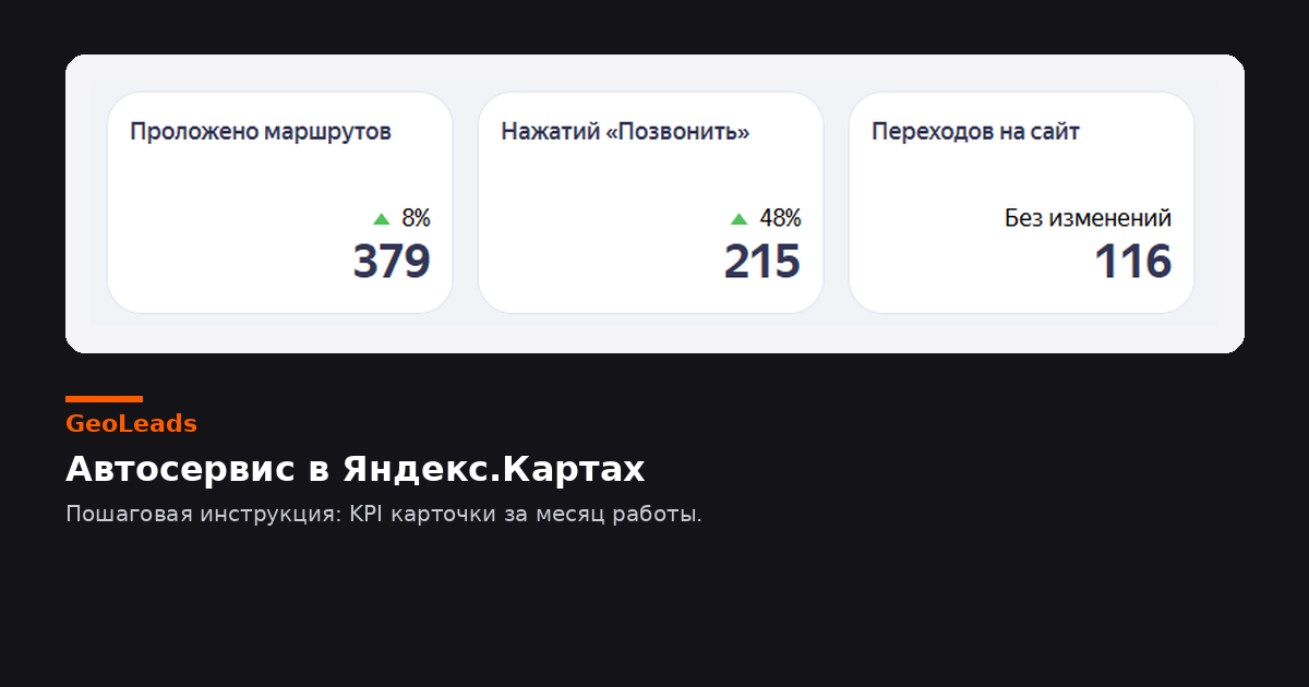 Карточка автосервиса в Яндекс.Бизнес: пошаговое заполнение