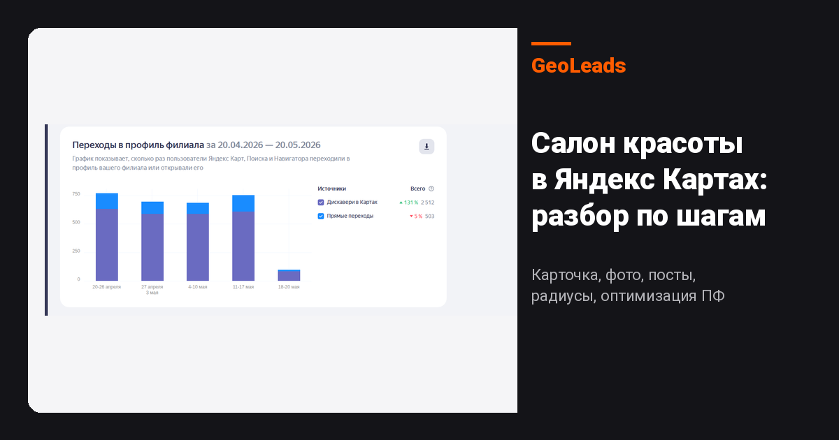 Продвижение салона красоты в Яндекс Картах: разбор по шагам