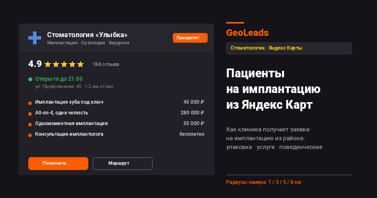 Пациенты на имплантацию из Яндекс Карт: как их привлекать