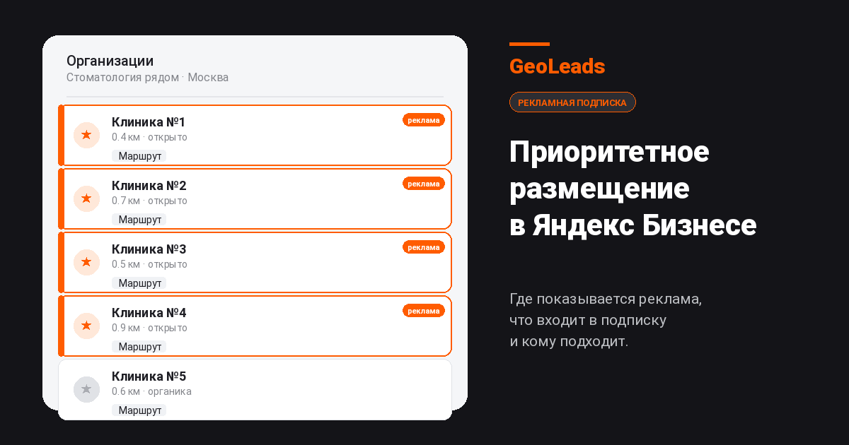 Приоритетное размещение в Яндекс Бизнес