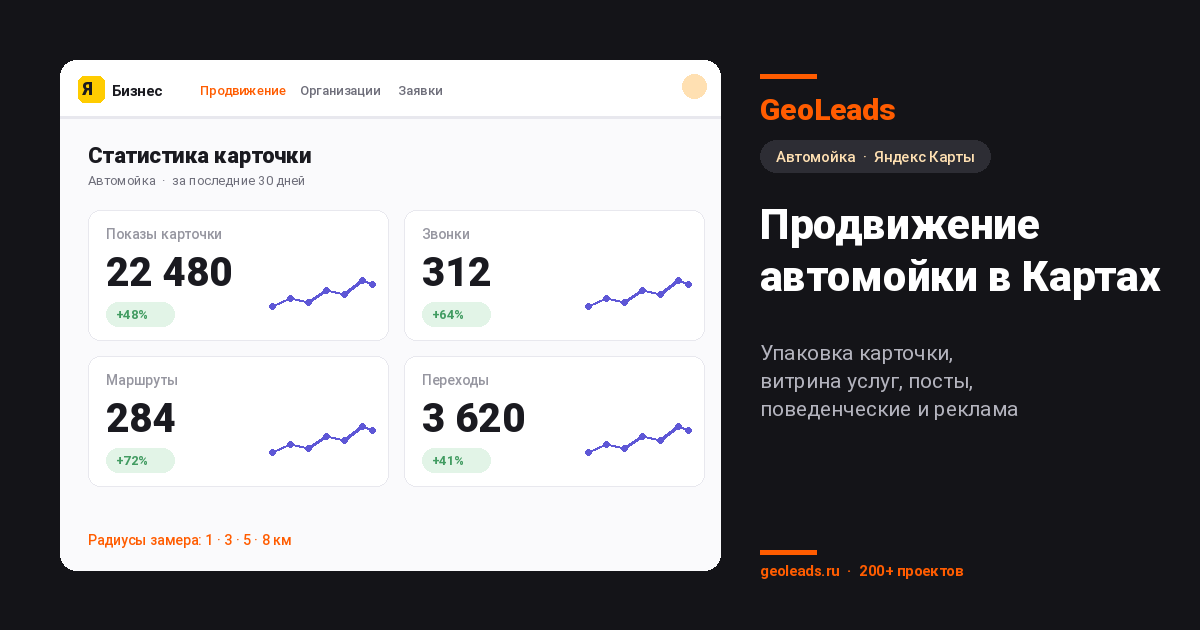 Продвижение автомойки в Яндекс Картах: как привлекать клиентов
