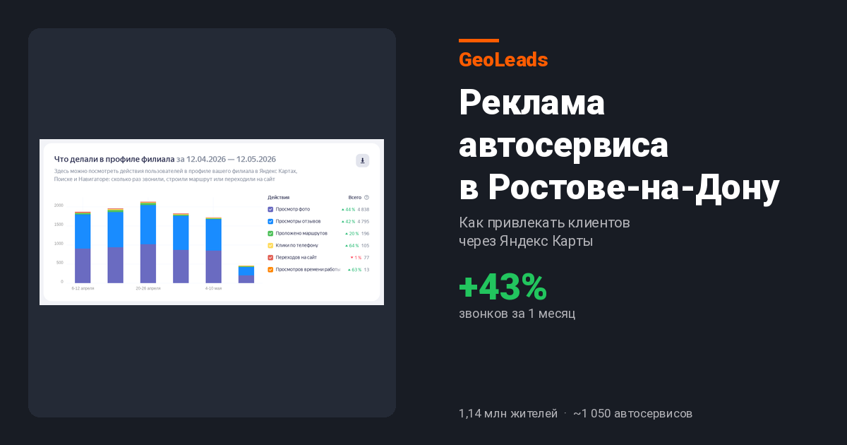 Реклама автосервиса в Ростове-на-Дону