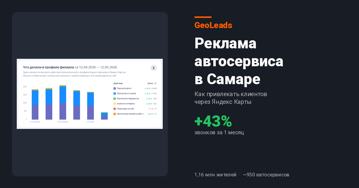 Реклама автосервиса в Самаре