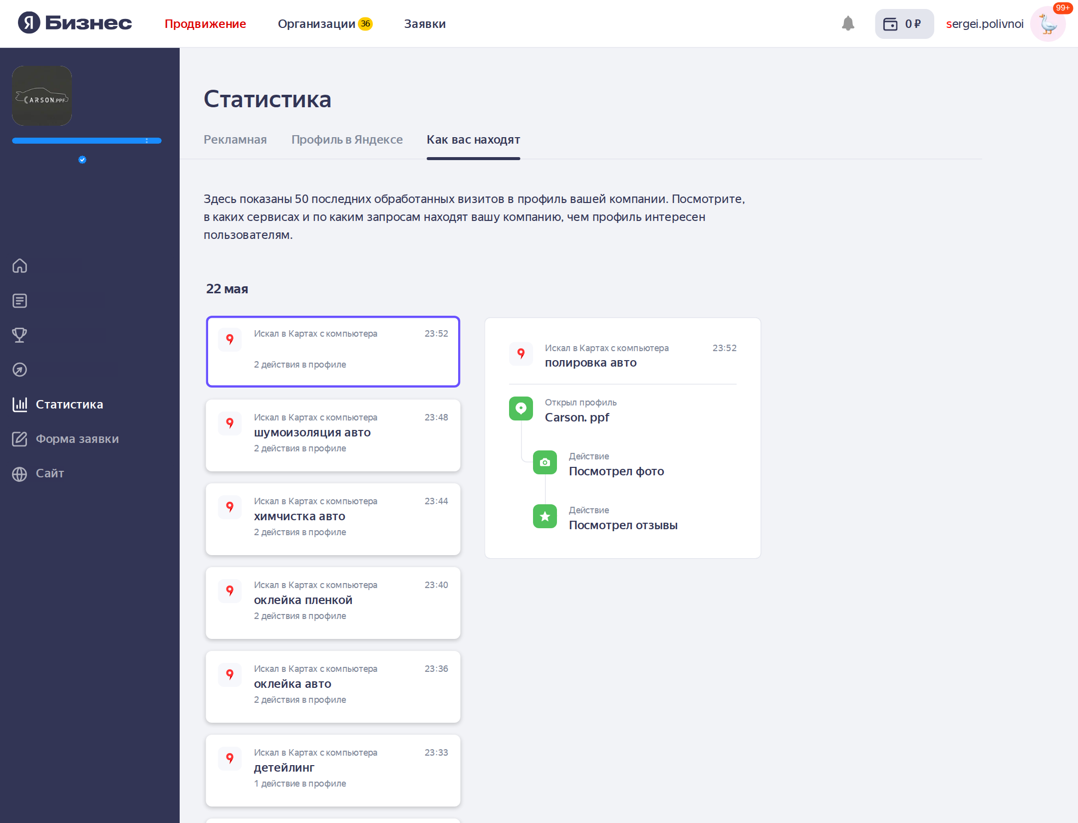 Дашборд статистики детейлинг-центра в Яндекс Бизнесе: звонки, маршруты, переходы на сайт