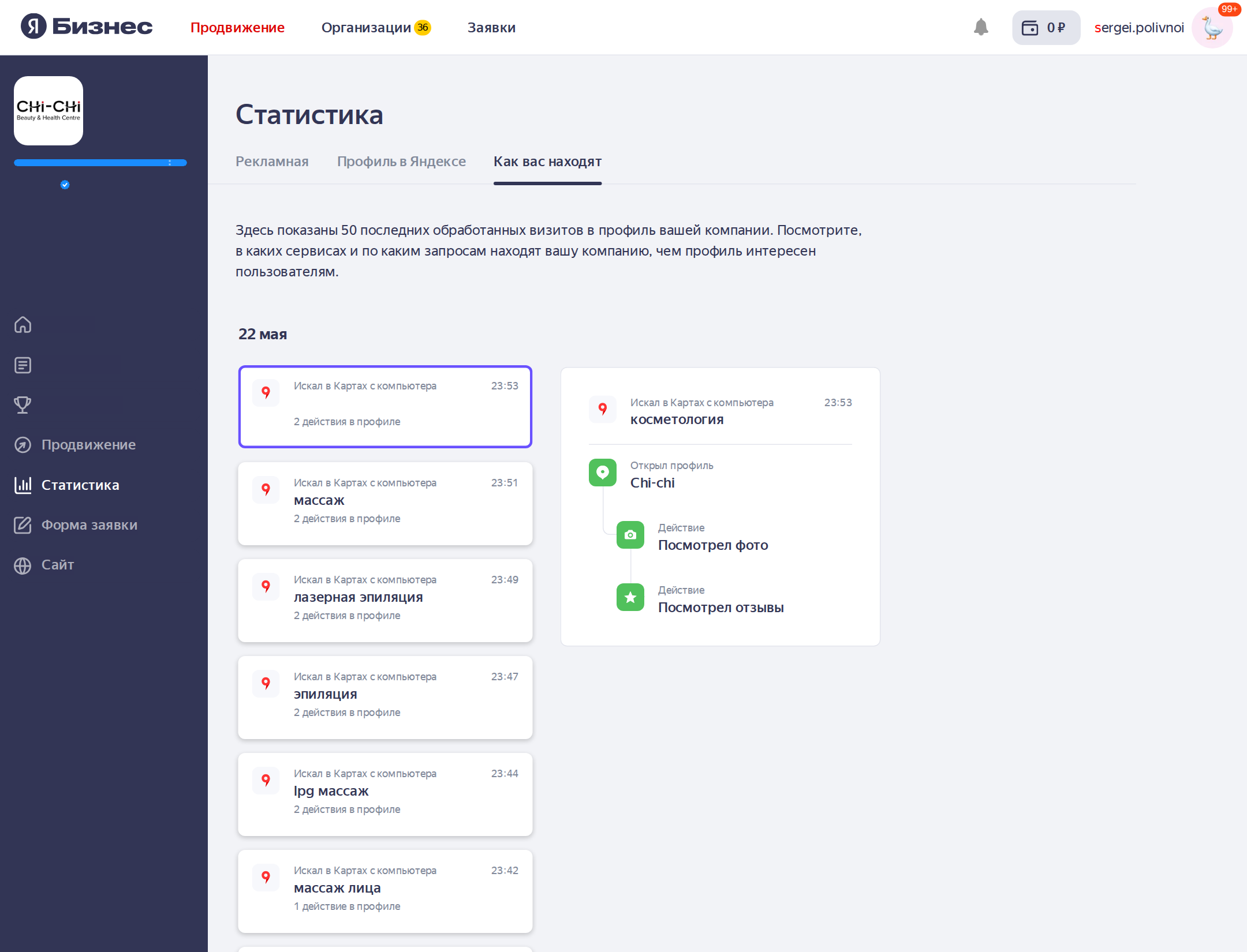 Дашборд статистики салона красоты в Яндекс Бизнесе: звонки, маршруты, переходы на сайт по дням