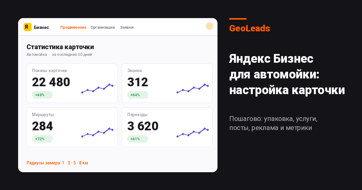 Яндекс Бизнес для автомойки: как настроить кабинет для эффективного продвижения