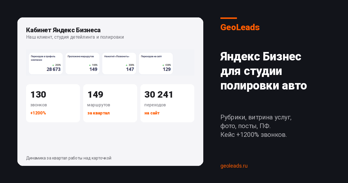 Яндекс Бизнес для студии полировки авто. Настройка карточки под полировку кузова, фар, абразивную и защитную полировку, керамику и снятие царапин